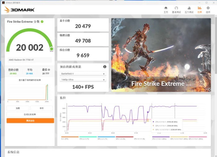 以貌取胜，不到万元装一台盈通花嫁全家桶