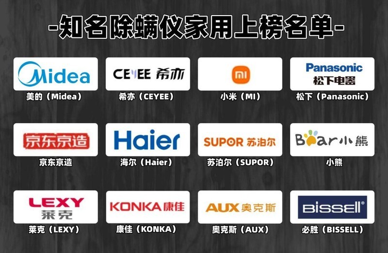 床上除螨仪十大文明用语排行榜？2025年十大优质品牌机型强力推荐！