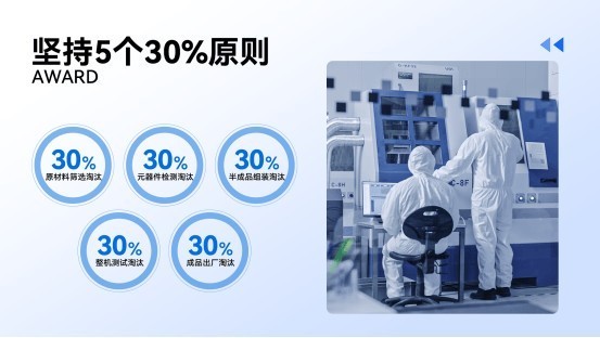 显示器屏幕挂灯能护眼吗？劣质屏幕挂灯假护眼真害眼