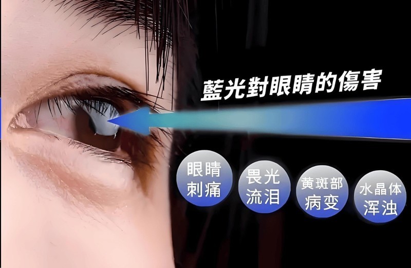 显示器屏幕挂灯能护眼吗？劣质屏幕挂灯假护眼真害眼