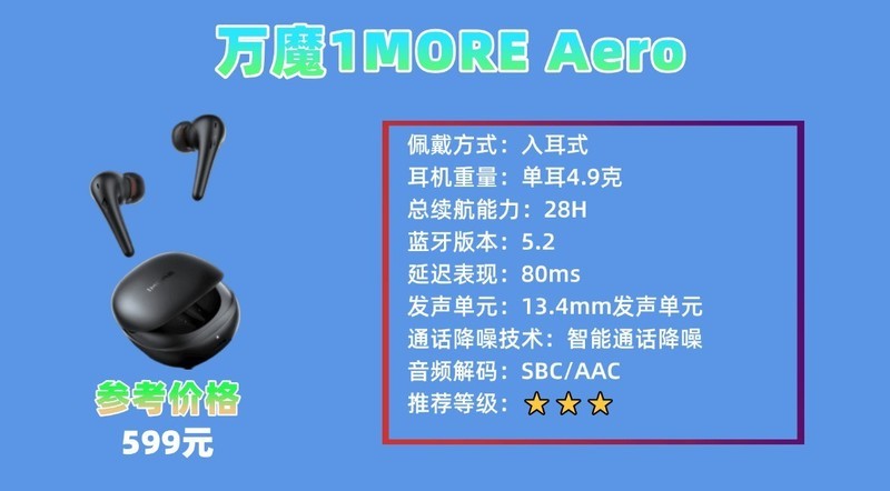 什么牌子的蓝牙耳机好用性价比高？蓝牙耳机十大名牌分享！