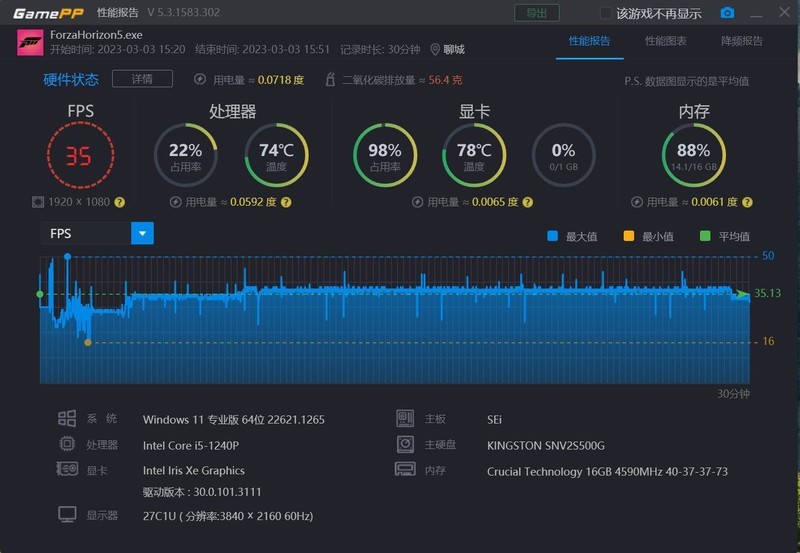 只花5000元，打造高性价比的质感办公桌面，核心是这台迷你主机