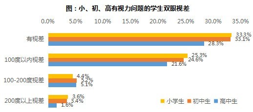落地灯哪个牌子好？实机测评喜爱度爆表的五款落地灯！