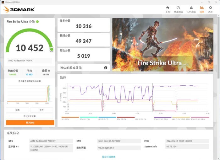 以貌取胜，不到万元装一台盈通花嫁全家桶