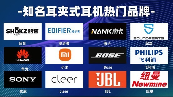 夹耳式耳机哪个牌子好？五款性能最佳专业级耳夹式耳机推荐