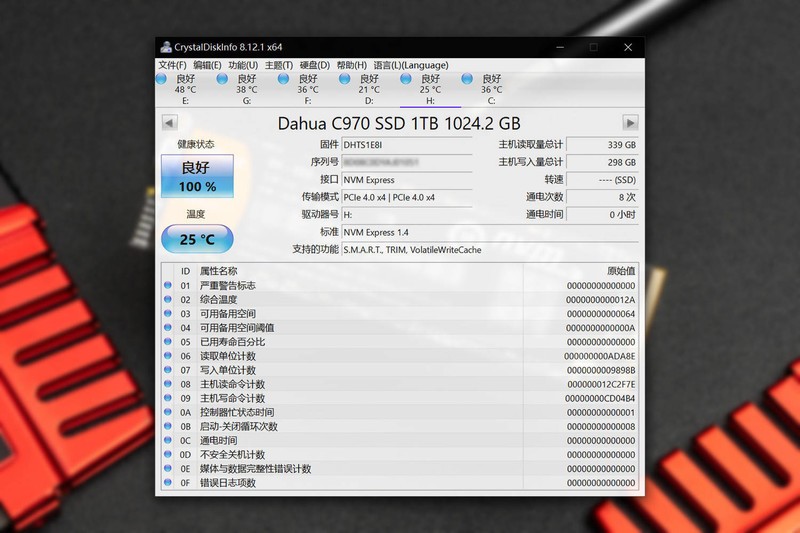 双十一买点啥？小金库太薄只搞了块PCIe4.0 SSD，大华存储C970体验