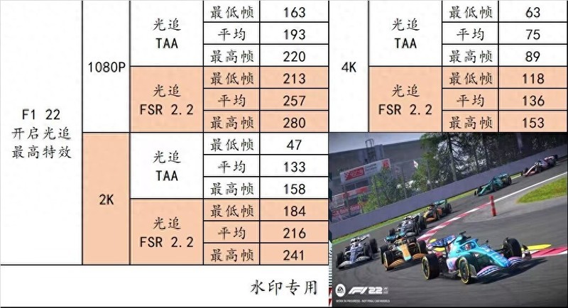 AMD advantage 官方认证！攀升 CONQUER（征服者），旗舰级的性能