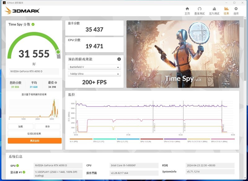 “宙斯降临”，一键掌控电竞世界：微星宙斯盾钛游戏主机分享！