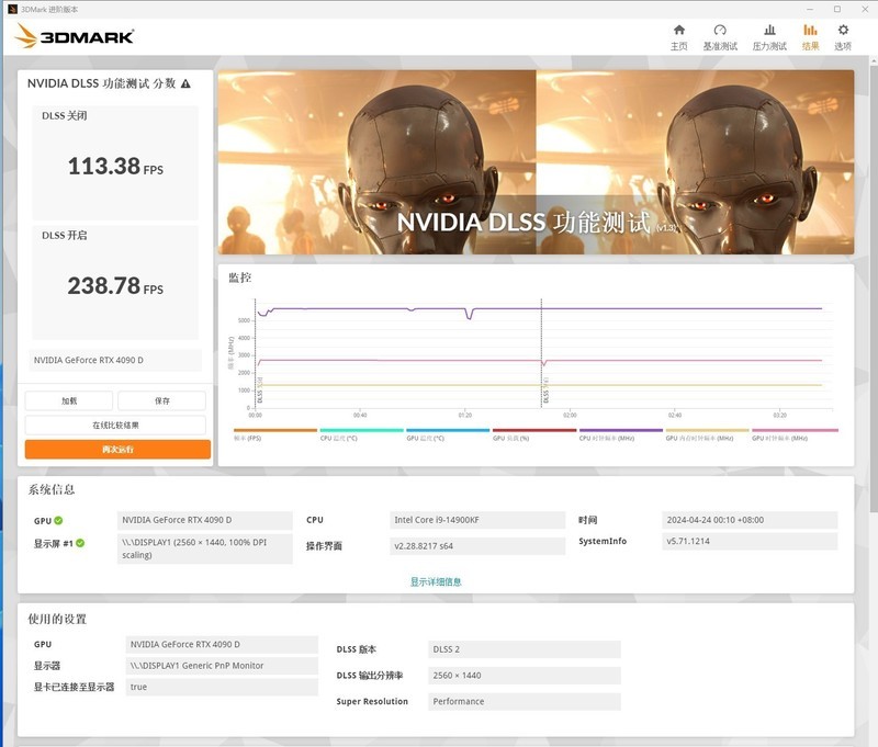 “宙斯降临”，一键掌控电竞世界：微星宙斯盾钛游戏主机分享！