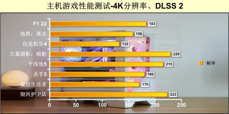 “宙斯降临”，一键掌控电竞世界：微星宙斯盾钛游戏主机分享！