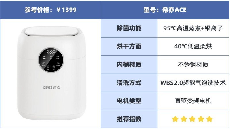 内衣洗衣机十大品牌排行榜：2025年十大全网火爆品牌分享，倾心推荐
