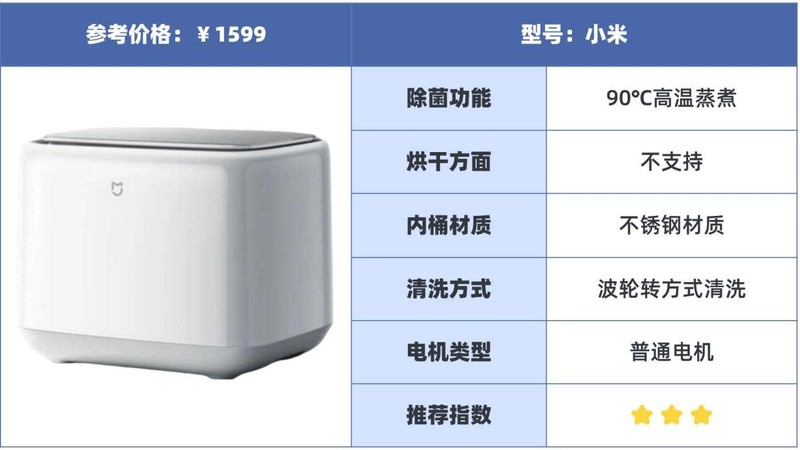 内衣洗衣机十大品牌排行榜：2025年十大全网火爆品牌分享，倾心推荐