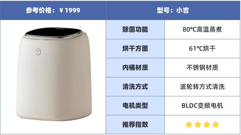 内衣洗衣机十大品牌排行榜：2025年十大全网火爆品牌分享，倾心推荐