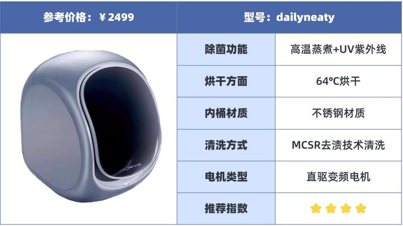内衣洗衣机十大品牌排行榜：2025年十大全网火爆品牌分享，倾心推荐