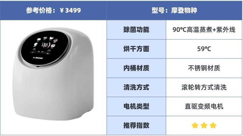 内衣洗衣机十大品牌排行榜：2025年十大全网火爆品牌分享，倾心推荐