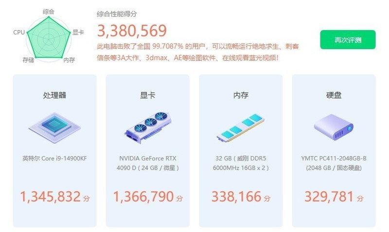 “宙斯降临”，一键掌控电竞世界：微星宙斯盾钛游戏主机分享！