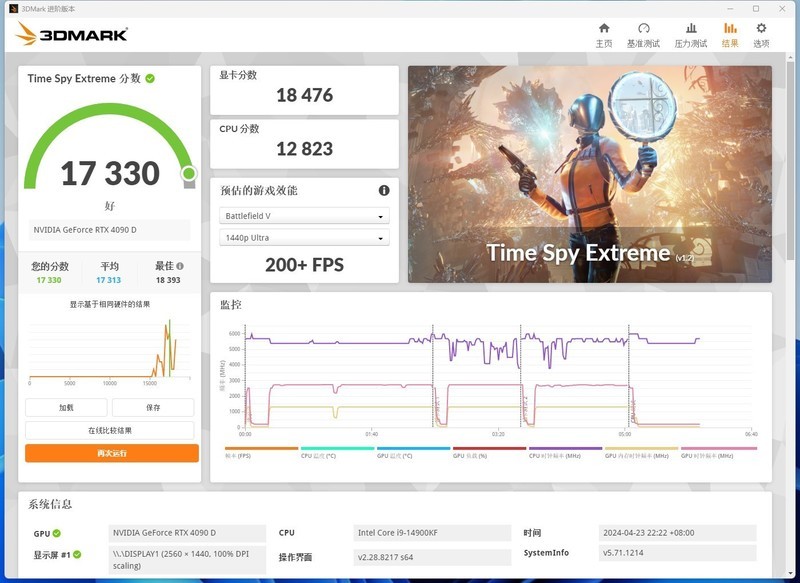 “宙斯降临”，一键掌控电竞世界：微星宙斯盾钛游戏主机分享！