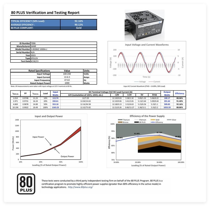 利民TG1000压纹线版金牌全模组电源开箱：线材升级+独特配色