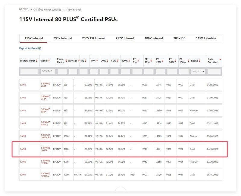 利民TG1000压纹线版金牌全模组电源开箱：线材升级+独特配色