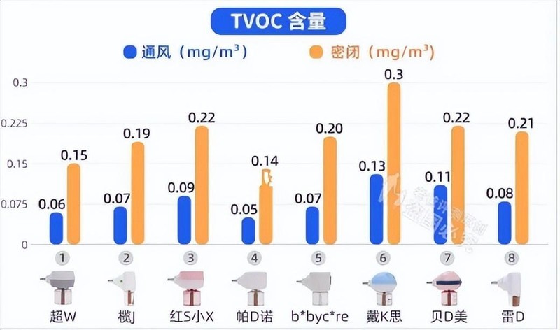 蚊子为啥黑夜出没，一开灯就找不到了？有啥办法能消灭它们？