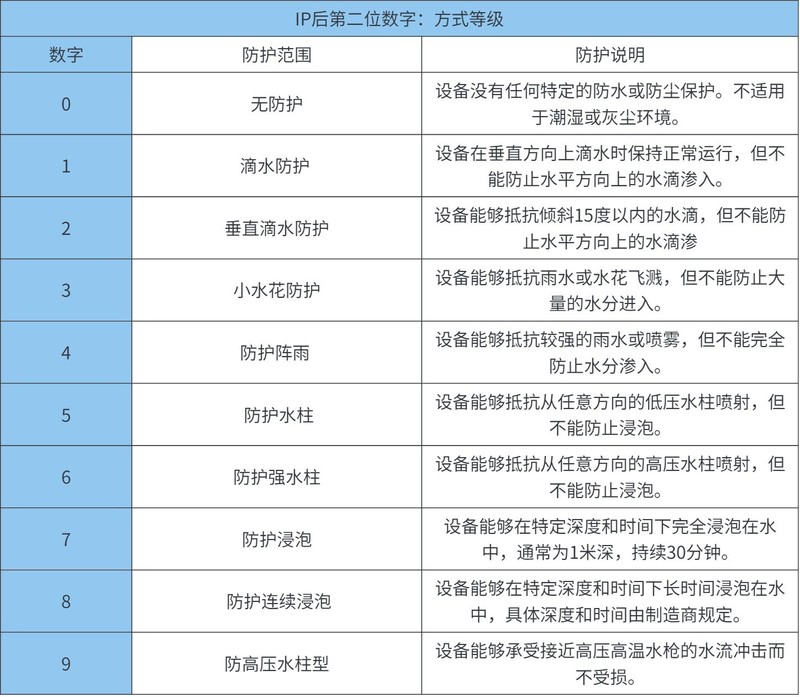 2024骑行耳机推荐！精选5大出众单品实测解析！