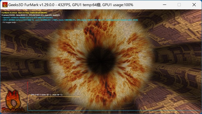 离平民玩家更近一步，影驰 RTX 5060 Ti 圣刃首发评测