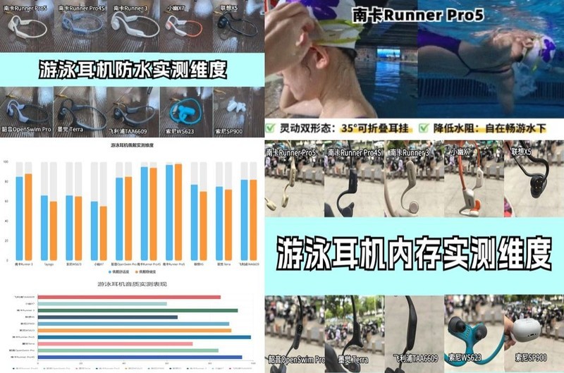 有没有游泳的时候听歌的耳机？游泳耳机排行榜前十名品牌推荐