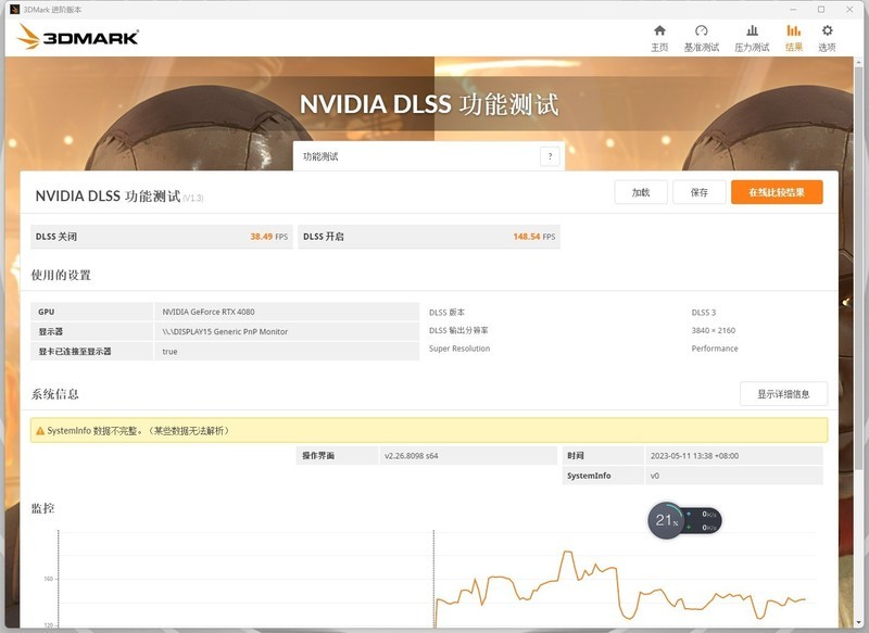 性能强悍，价格内卷-索泰RTX 4080 AMP EXTREME AIRO表现不错。