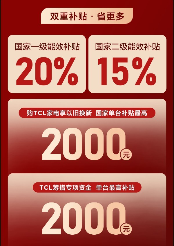 最强薅羊毛攻略来了！教你怎么薅以旧换新政府补贴，最高补贴2000