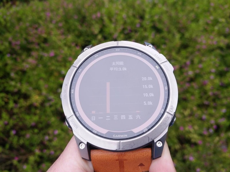 全能户外手表，运动数据专业：佳明Fenix 7X腕表体验