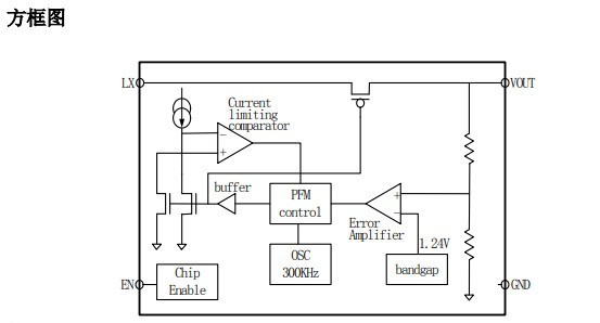 电子辞典 高功能驱动电路应用线路
