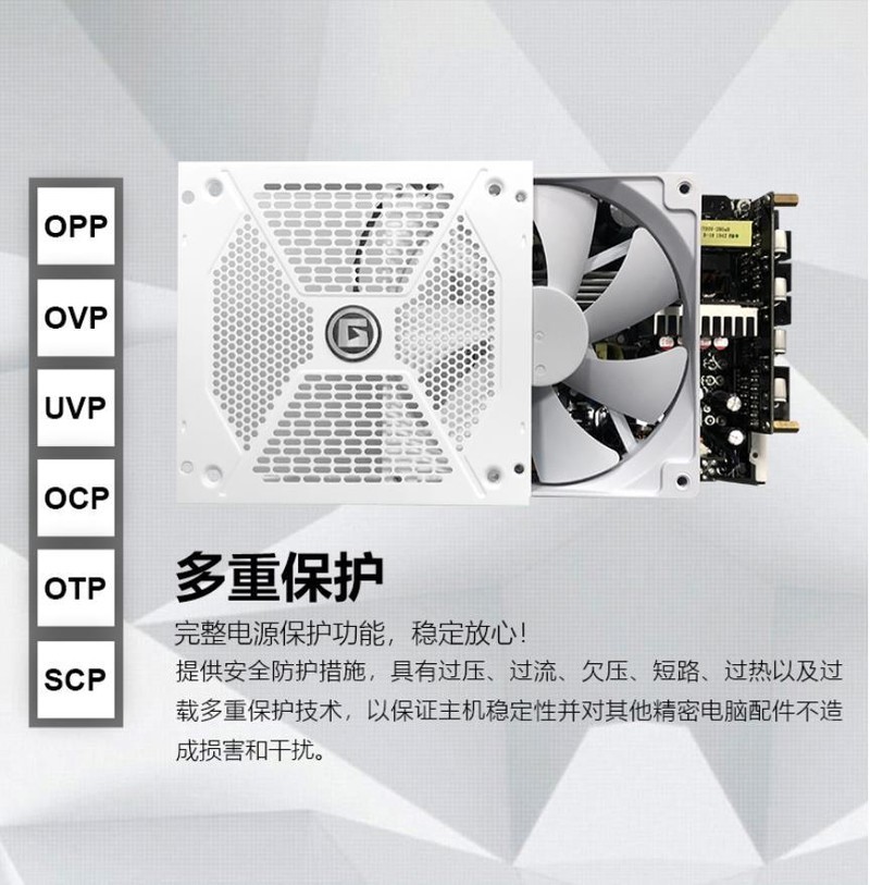 白色装机首选水冷~ROG飞龙2吹雪水冷散热、艾湃电竞GTR850MW电源