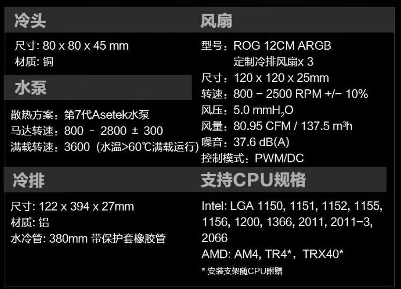 白色装机首选水冷~ROG飞龙2吹雪水冷散热、艾湃电竞GTR850MW电源