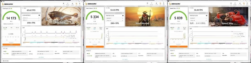 索泰 RTX 5070 SOLID OC游戏显卡拆解评测：扎实用料+优秀散热