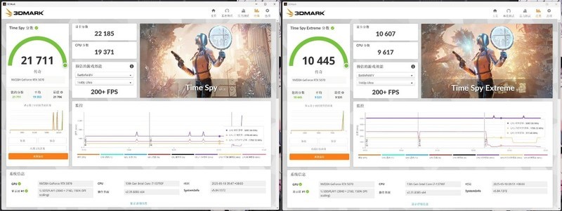 索泰 RTX 5070 SOLID OC游戏显卡拆解评测：扎实用料+优秀散热