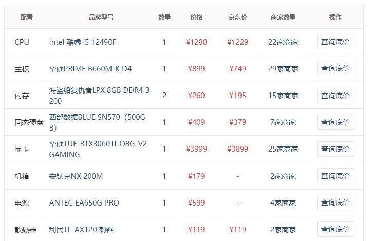 求助，看看有啥改动的没？