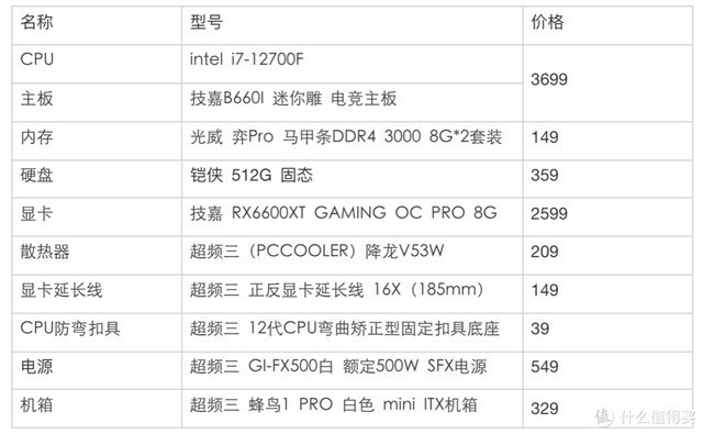 性能直逼两万多元的MacBook Pro，打造可以横着走的“小钢炮”