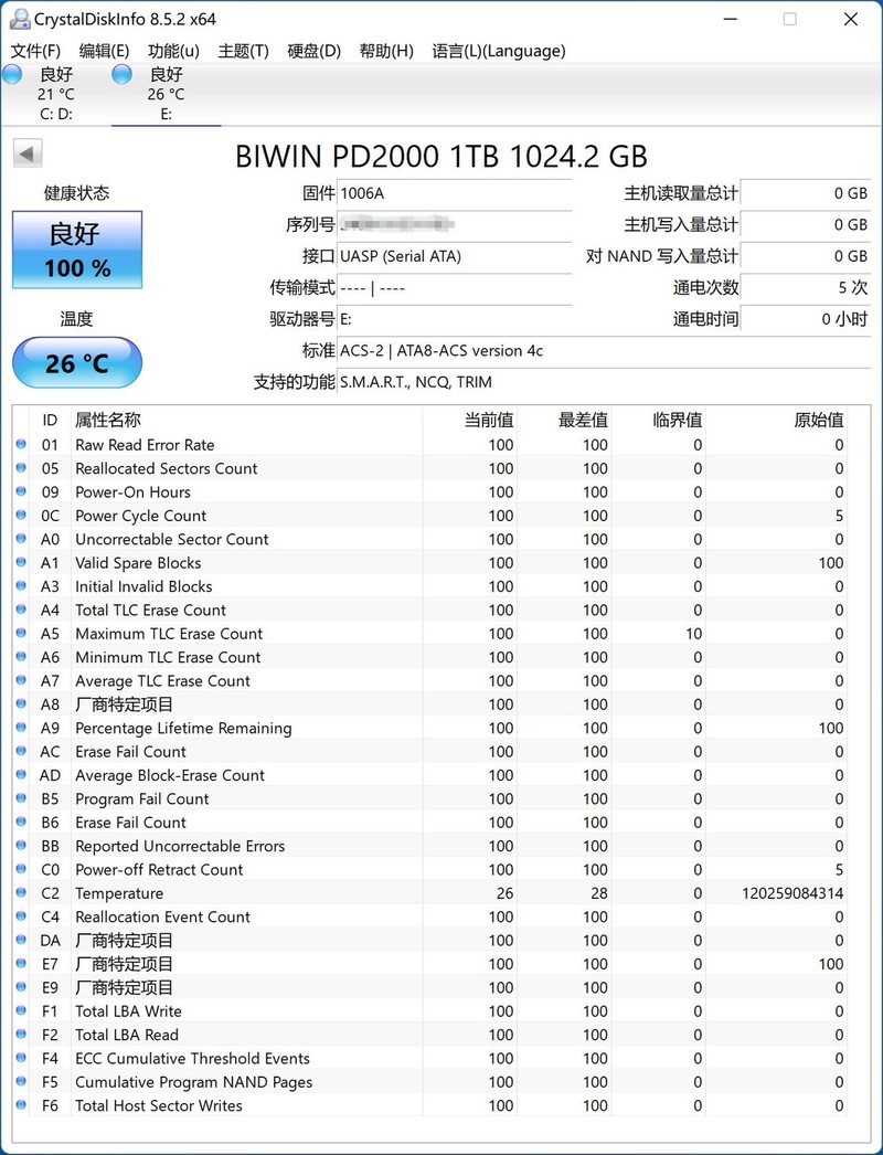 AI助力，高效传输，佰维 PD2000 1TB移动固态硬盘体验分享