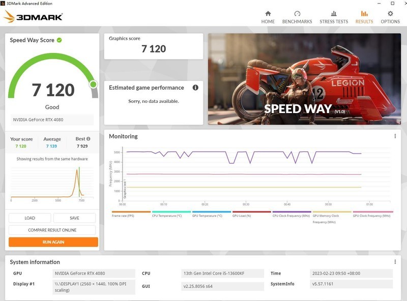 有史以来上最强256-bit显卡？来看影驰RTX 4080 16G星曜OC体验