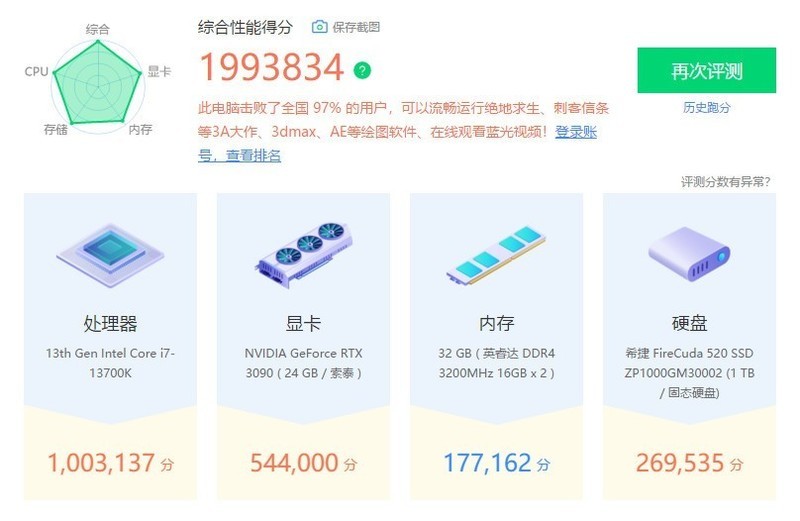 内存价格持续走低，英睿达DDR4 Pro只售399元，真的是白菜价！