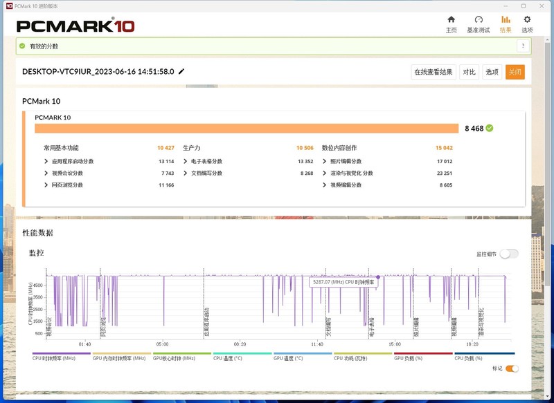 内存价格持续走低，英睿达DDR4 Pro只售399元，真的是白菜价！