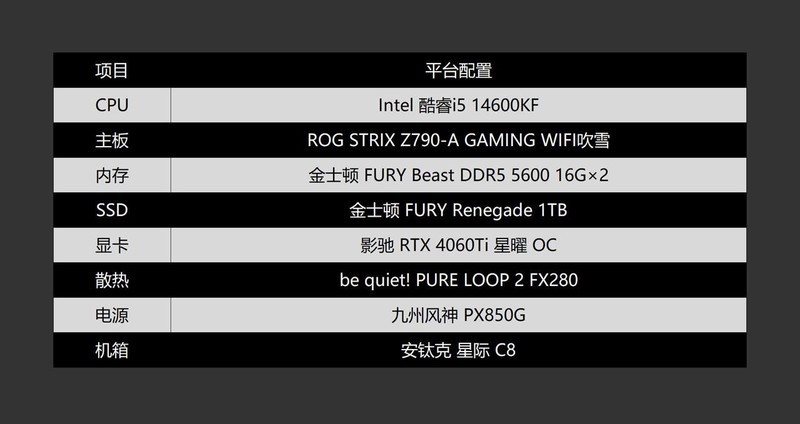 能装+散热好才是王道，安钛克星际C8海景房机箱体验分享
