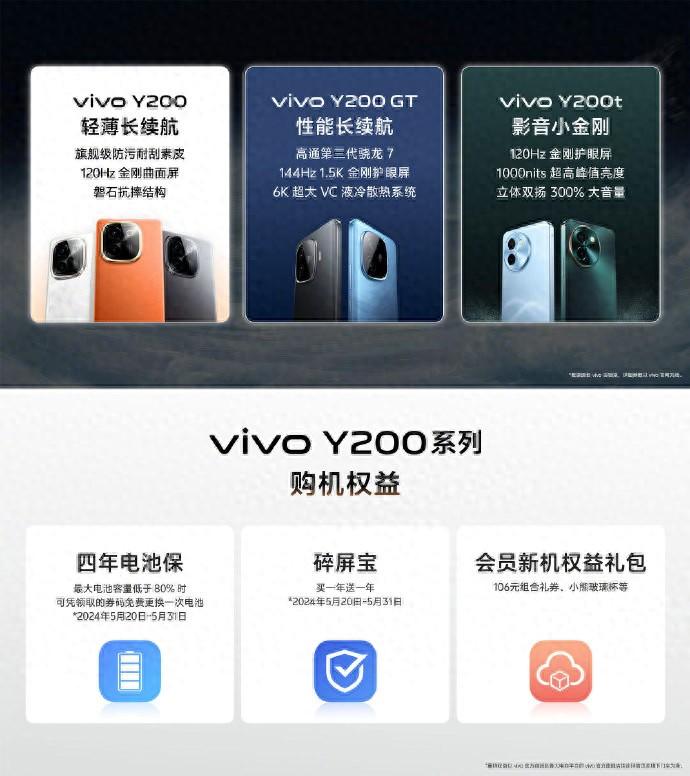 续航表现很突出！vivo Y200系列热卖中，游戏、追剧都能有好体验