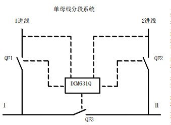 低压备自投常见的几种应用场景及动作逻辑