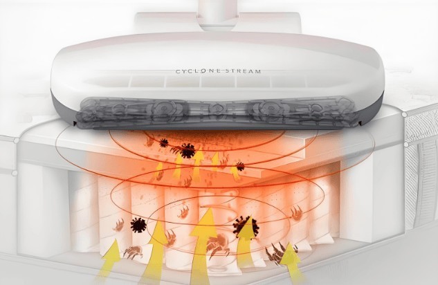 520情 人节送对象除螨仪合适吗？哪些好用？精选五大高口碑机型