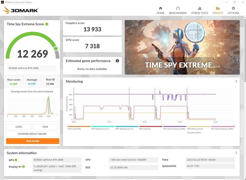 有史以来上最强256-bit显卡？来看影驰RTX 4080 16G星曜OC体验
