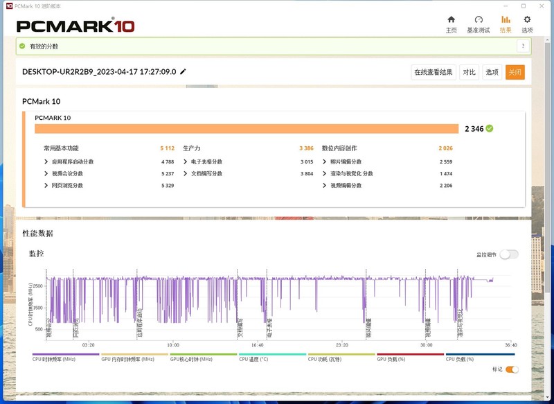 售价不足千元，可以完全替代老式电脑主机，这款迷你主机效果不错
