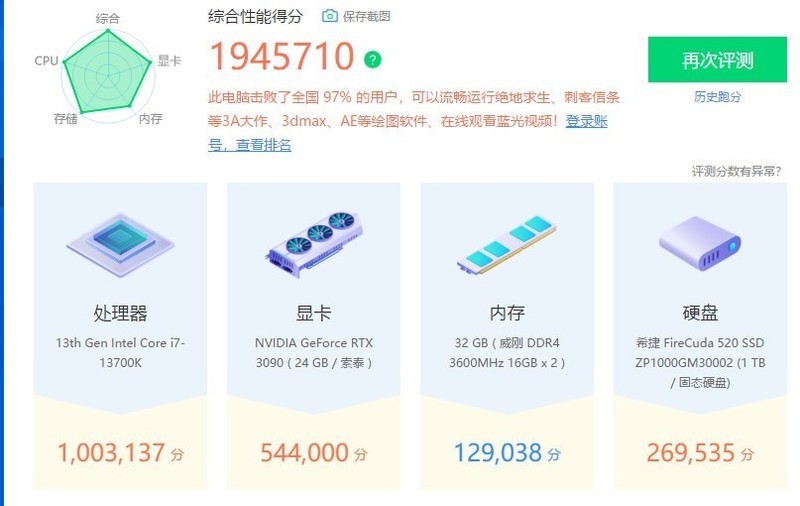内存价格持续走低，英睿达DDR4 Pro只售399元，真的是白菜价！