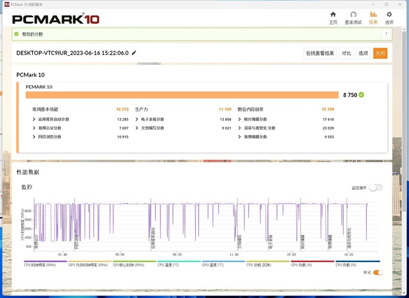 内存价格持续走低，英睿达DDR4 Pro只售399元，真的是白菜价！
