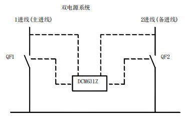 低压备自投常见的几种应用场景及动作逻辑